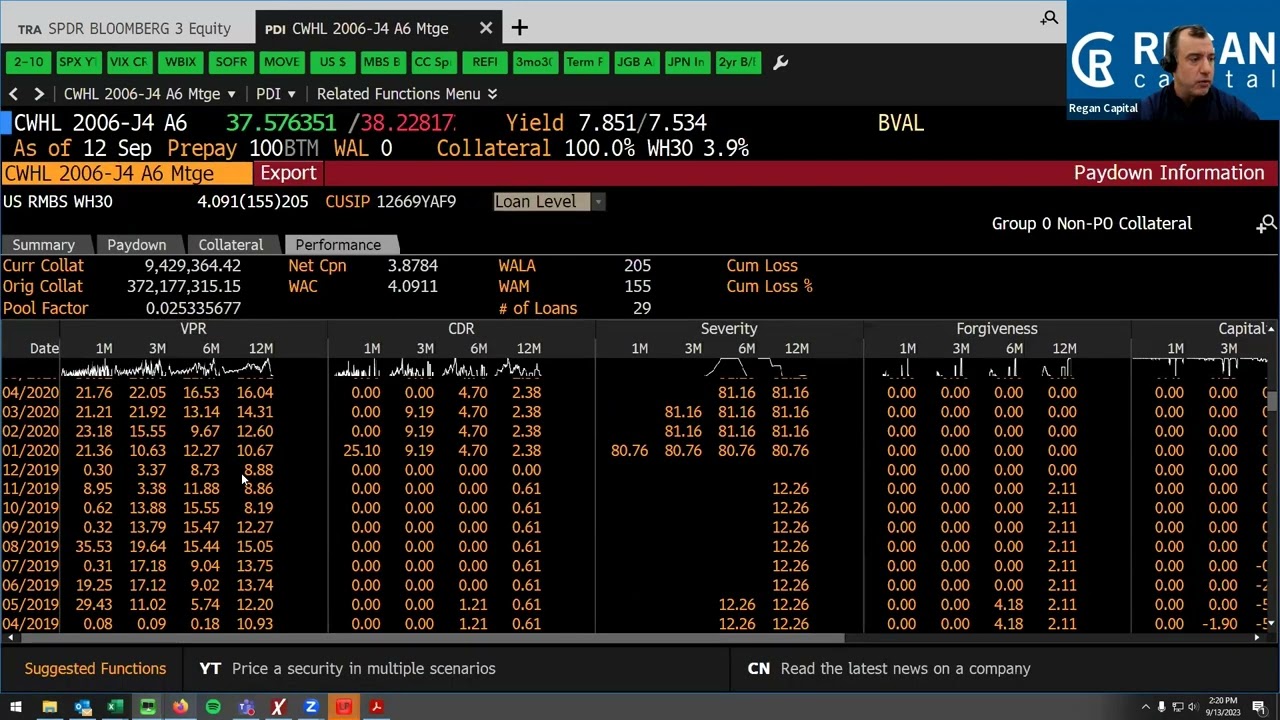 Analysis of a Residential Mortgage-Backed Security