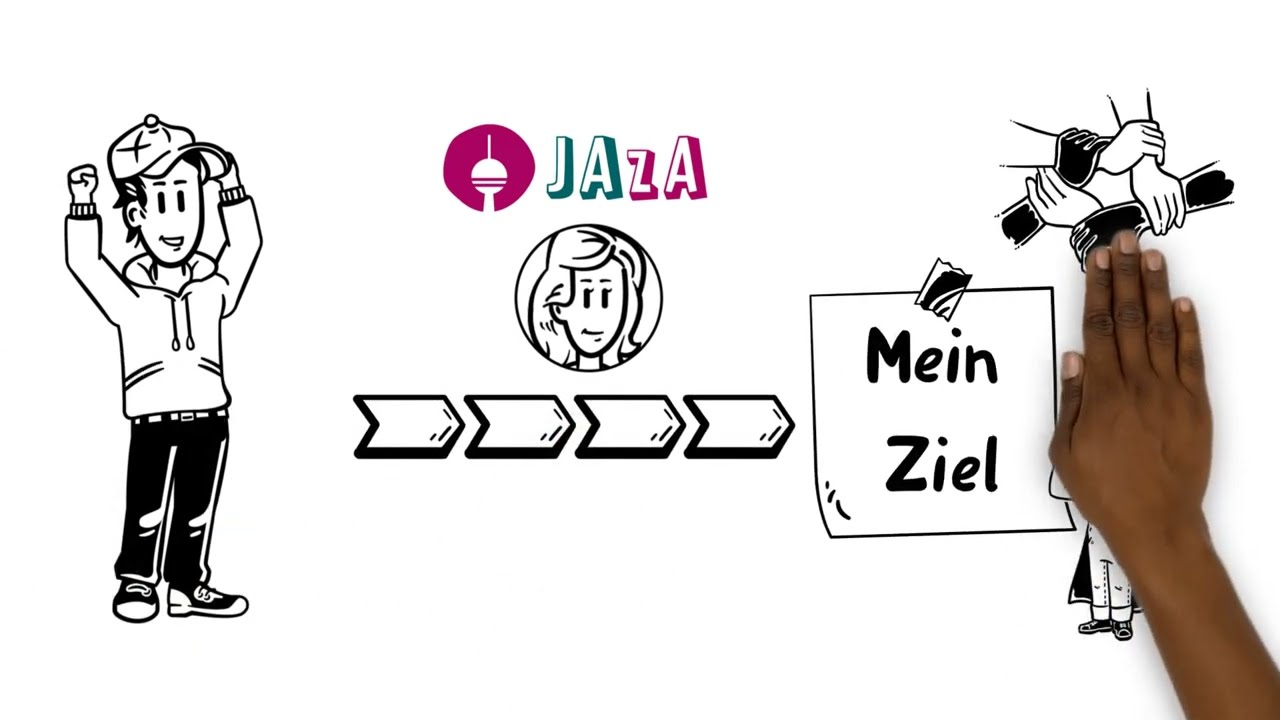 Probleme in der Ausbildung? Dein*e JAzA-Ausbildungsbegleiter*in ist für Dich da!