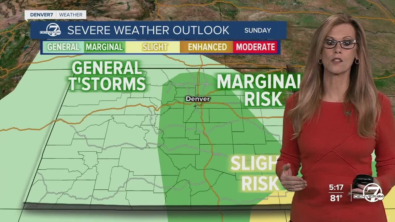 Strong and severe storms return for Sunday