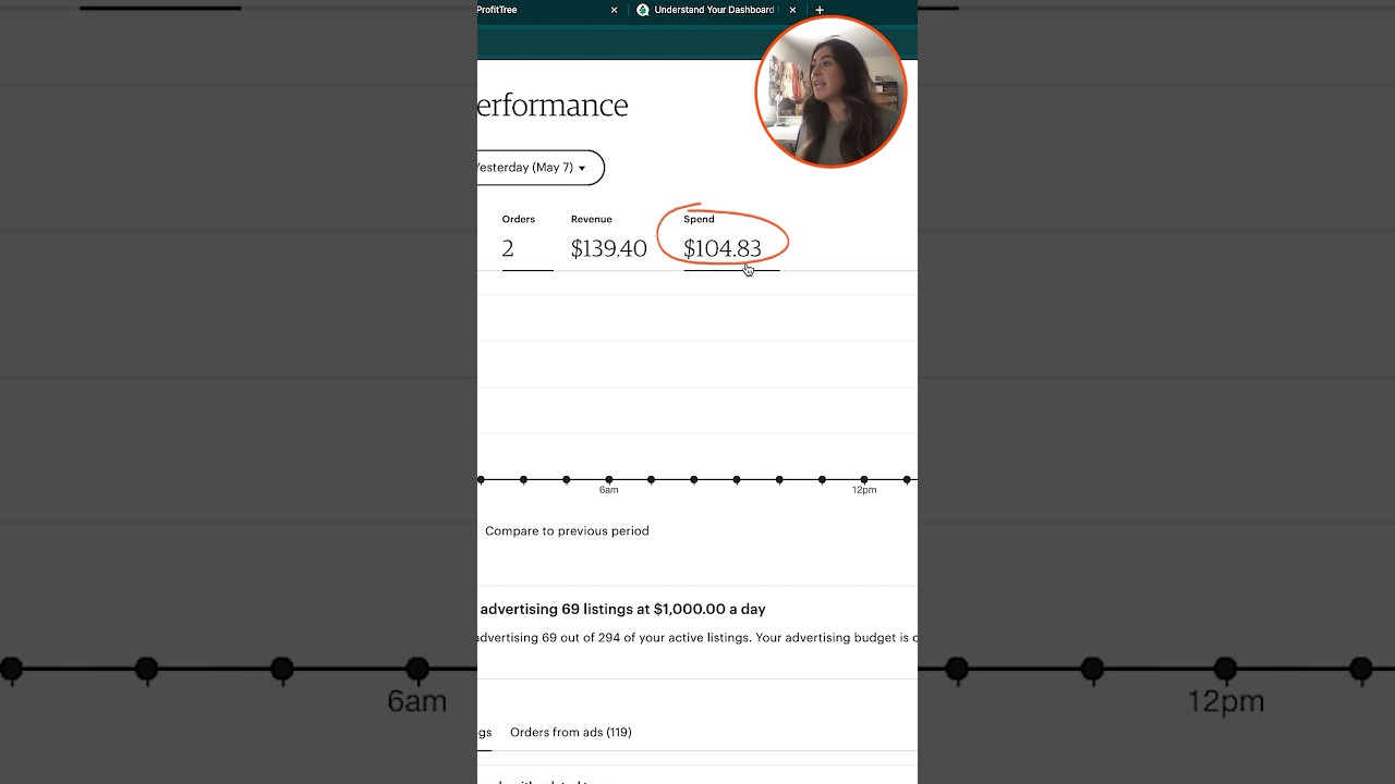 ProfitTree vs Etsy Analytics - Which should you trust? #EtsyAnalytics #profitTree #EtsyAds