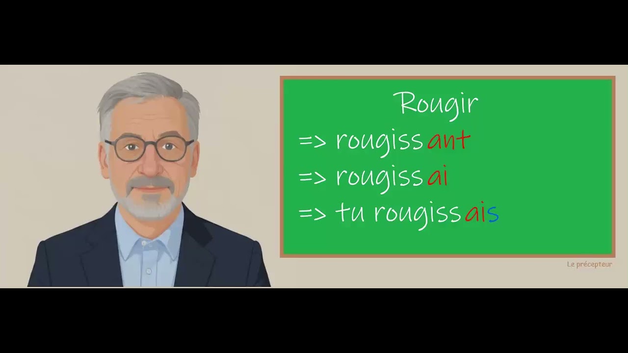 Conjuguer à l'imparfait