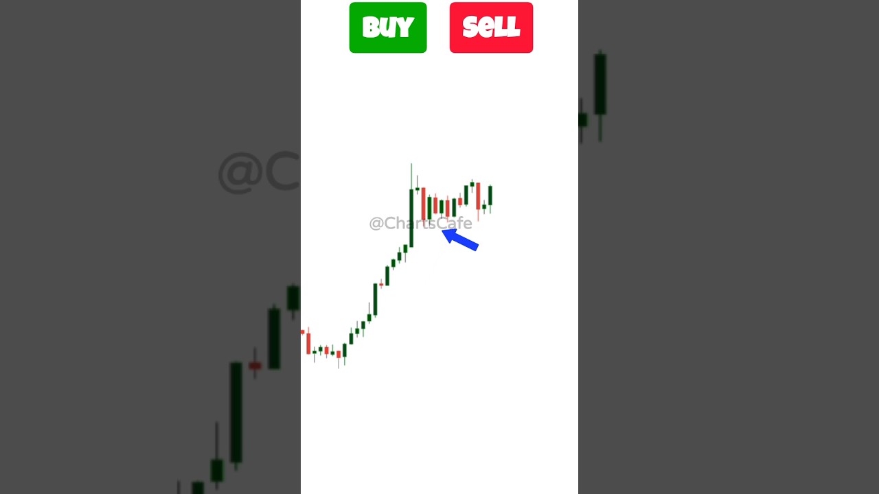 Chart Patterns trading Strategy | Pole and flag Pattern | Options Trading strategy #chartpattern
