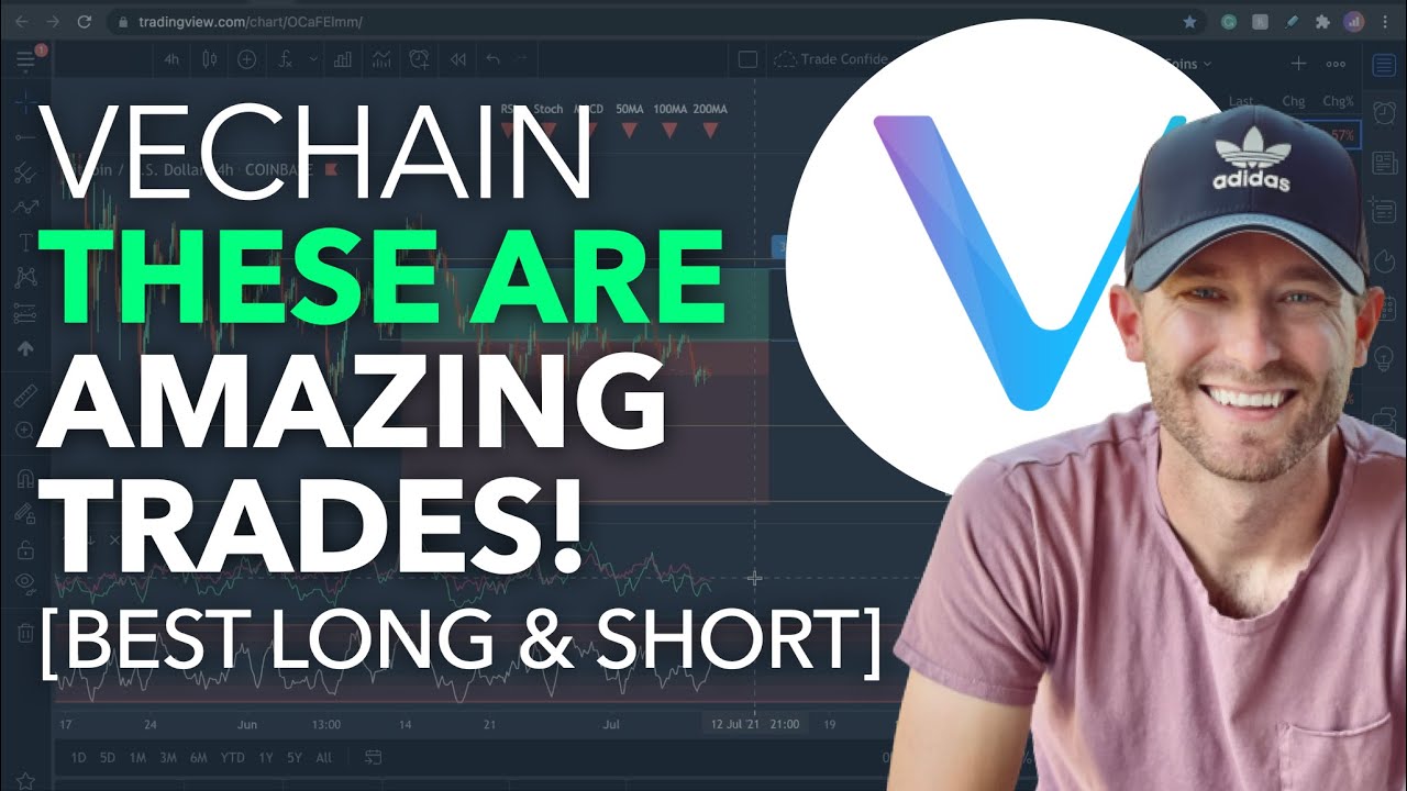 VECHAIN - THESE ARE AMAZING TRADES [BEST LONG & SHORT]