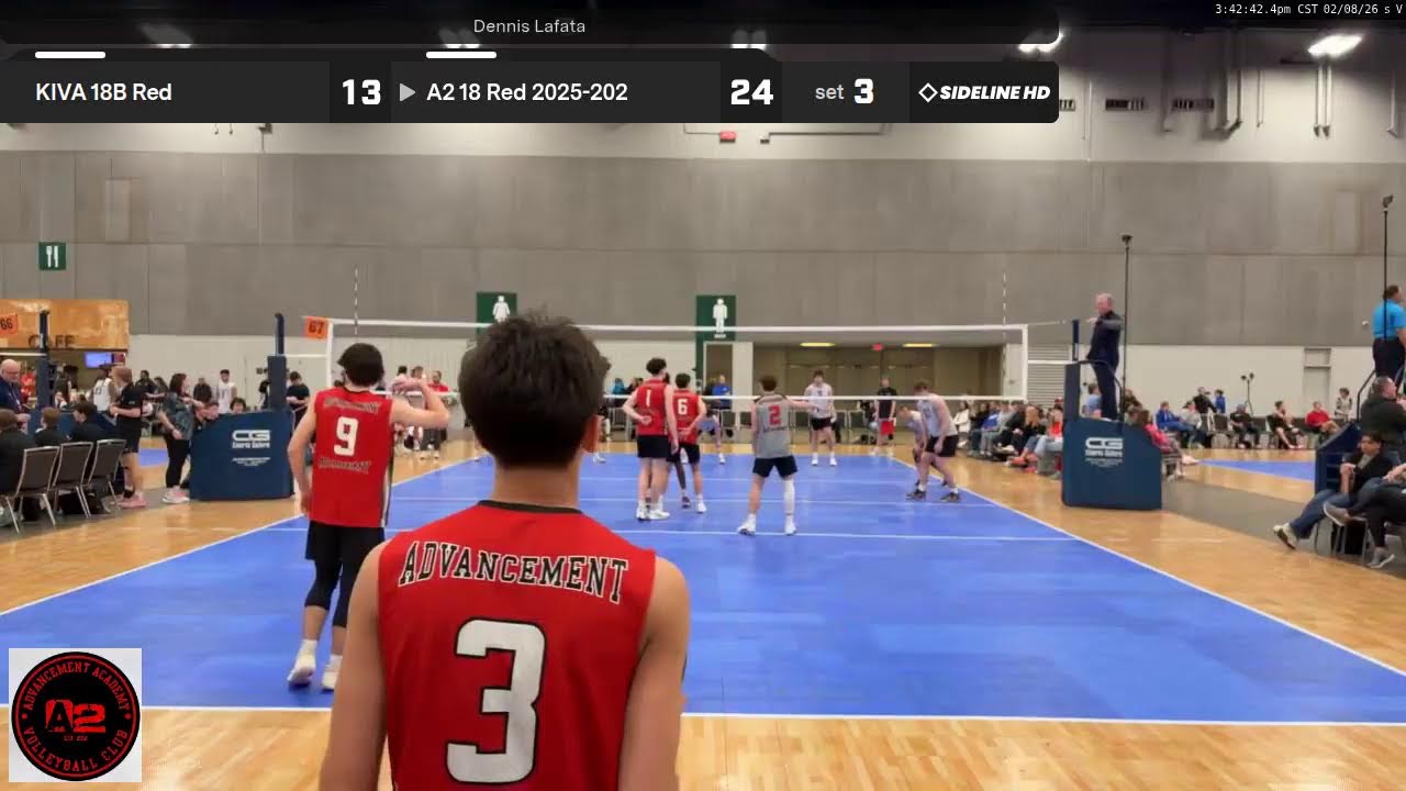 A2 18 Red 2025-202 vs. KIVA 18B Red (2026.02.08)