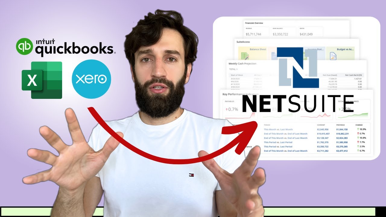 Netsuite 2024 &ndash; Everything You Need To Know