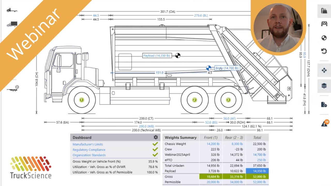 Truck Weight Analysis: Implications of alternative Energy Sources