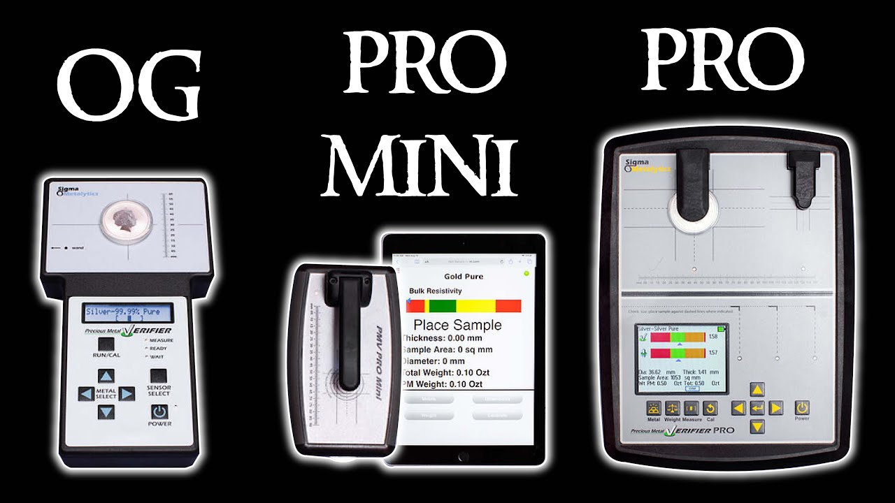 Какой Sigma Metalytics PMV лучше всего подойдёт именно вам? Original vs Pro Mini vs Pro
