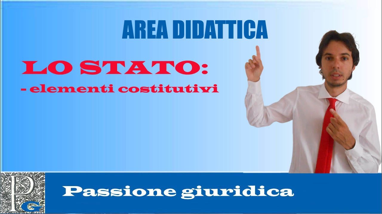 Lezioni di diritto: gli elementi costitutivi dello Stato (Popolo, Territorio e Sovranità)!!
