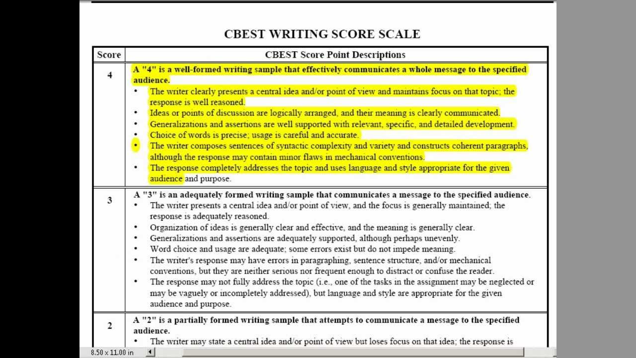 01 Basic Skills - Writing