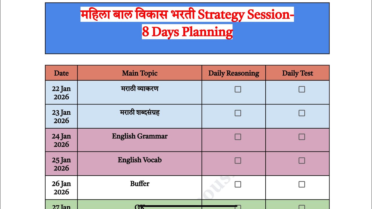महिला व बाल विकास भरती Strategy Session । #wcd #mahilabalvikas