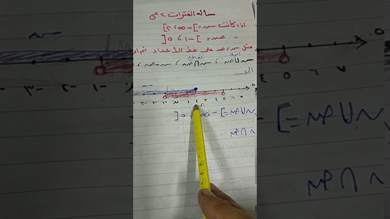 الفترات 2 اعدادي مسأله بطريقه سهله وشيقه