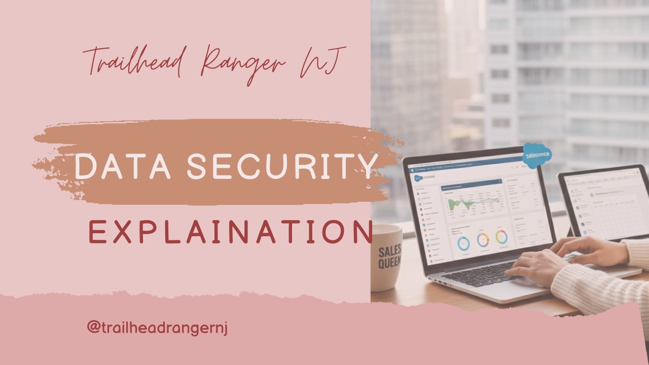 Data Security | Unit 1 to 7