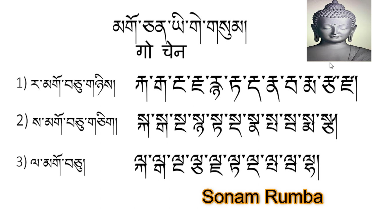 Tibetan Headers #Basic Tibetan Course part (3) #Sambhota Lipi ( kbcn ) Sonam Rumba