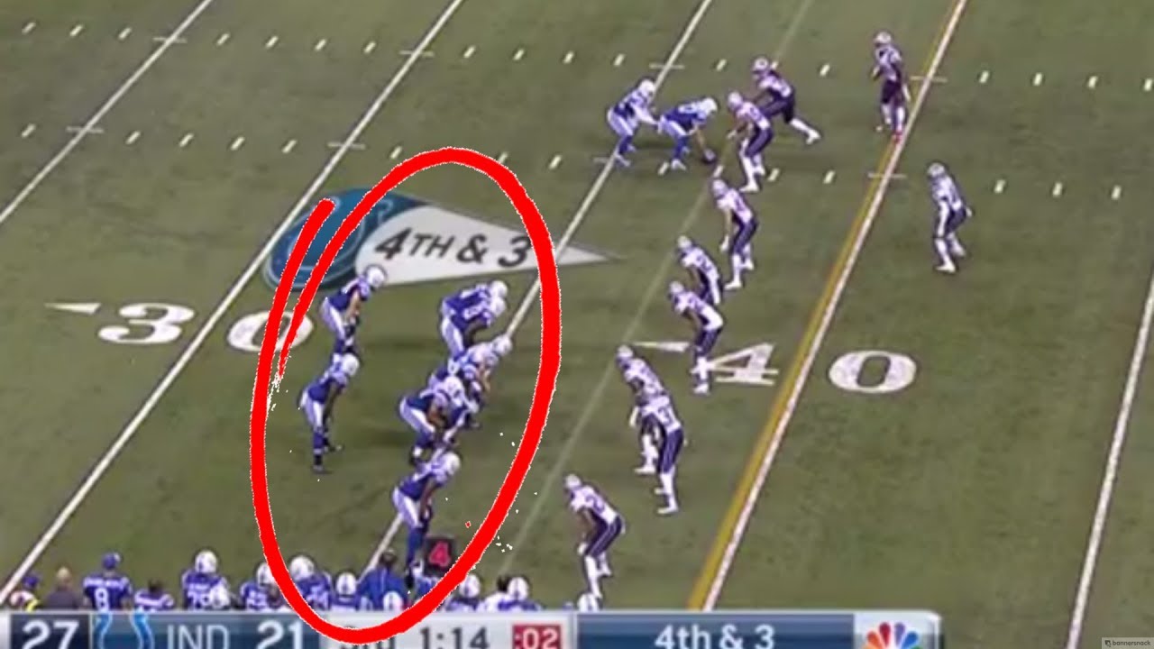 NFL Strangest/Most Unusual Plays of All-Time