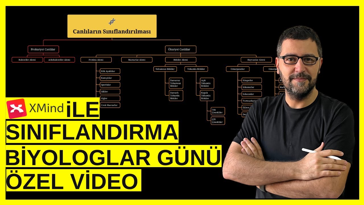 XMind Uygulamasıyla Canlıları Sınıflandırdık | Dünya Biyologlar Günü Özel Videosu | MindMap