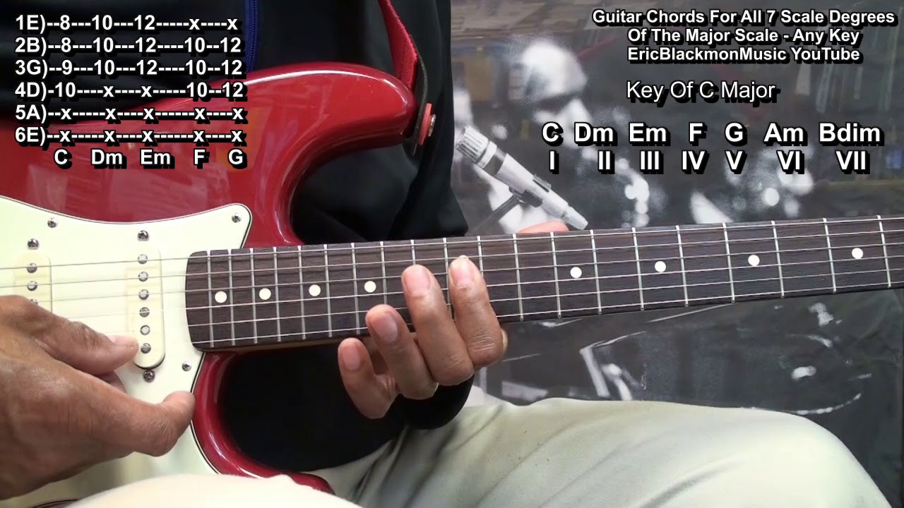 Play All 7 Diatonic Chords In Any Key On Guitar Lesson - @EricBlackmonGuitar
