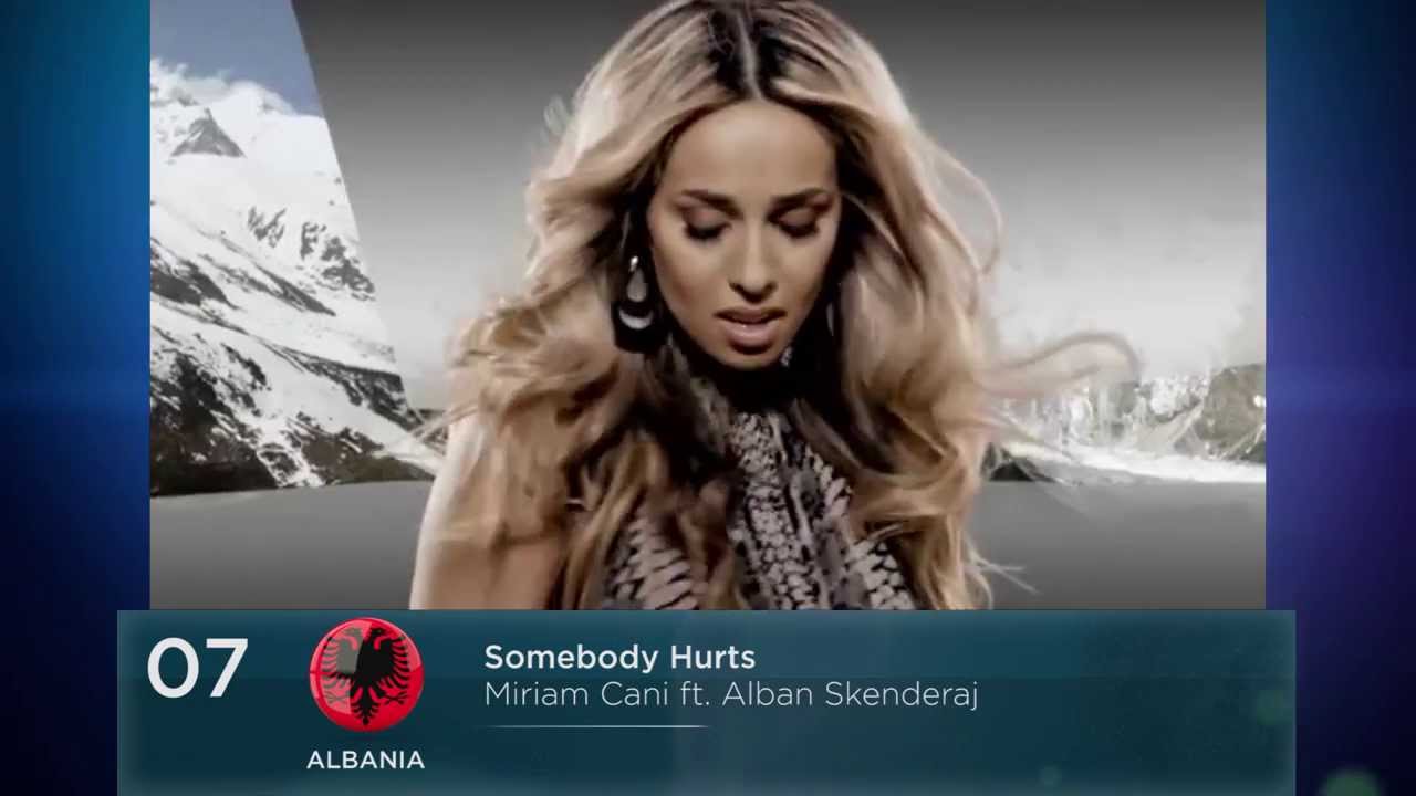 Eurovision 2014: My Ideal Contest