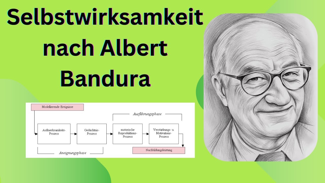 Selbstwirksamkeit nach Albert Bandura: Dein Weg zu mehr Erfolg und Resilienz