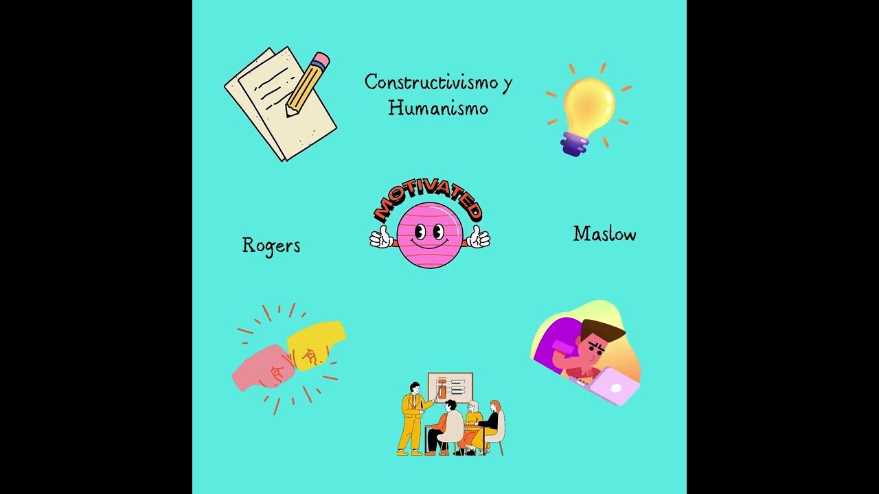 Constructivismo y su relación con la teoría humanista en la educación actual