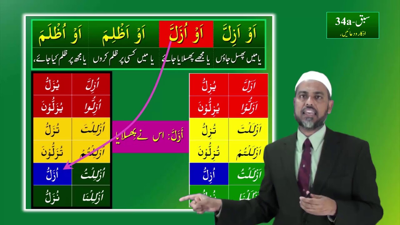 SC2-Urdu-Online-2011 L.no 34A
