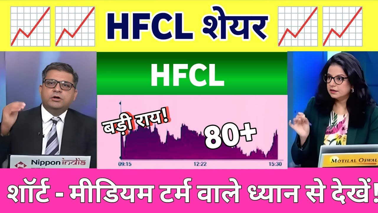 HFCL share news | HFCL share news today  | hfcl share latest news | HFCL share Analysis 28 January