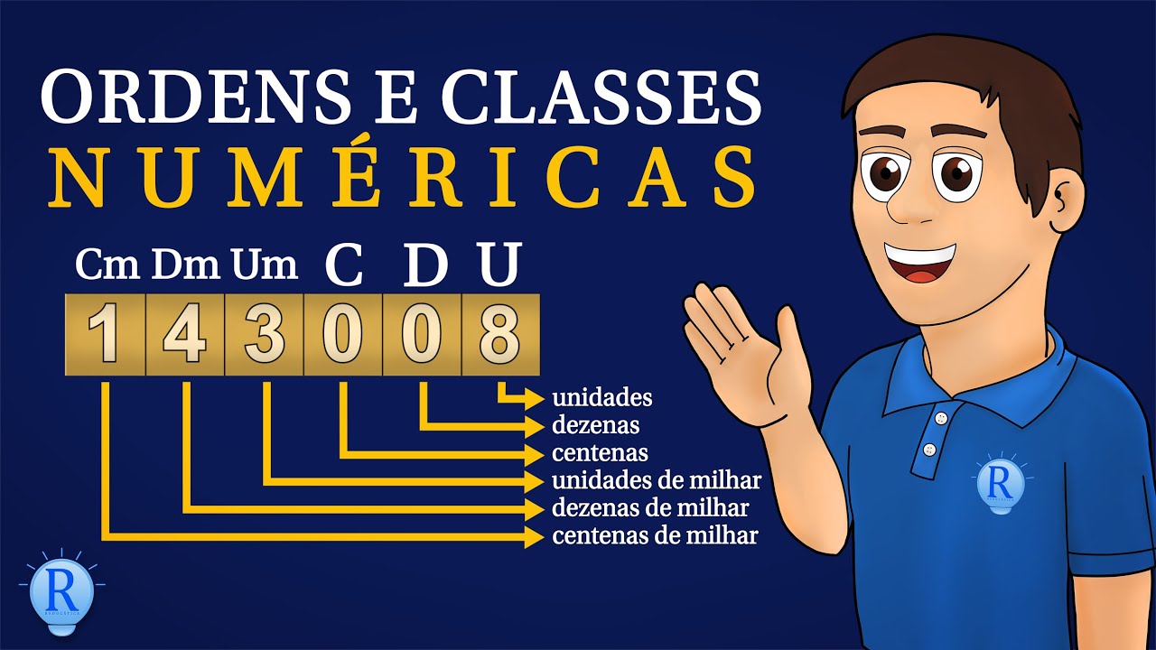 Ordens e Classes Num&eacute;ricas | Sistema de Numera&ccedil;&atilde;o Decimal