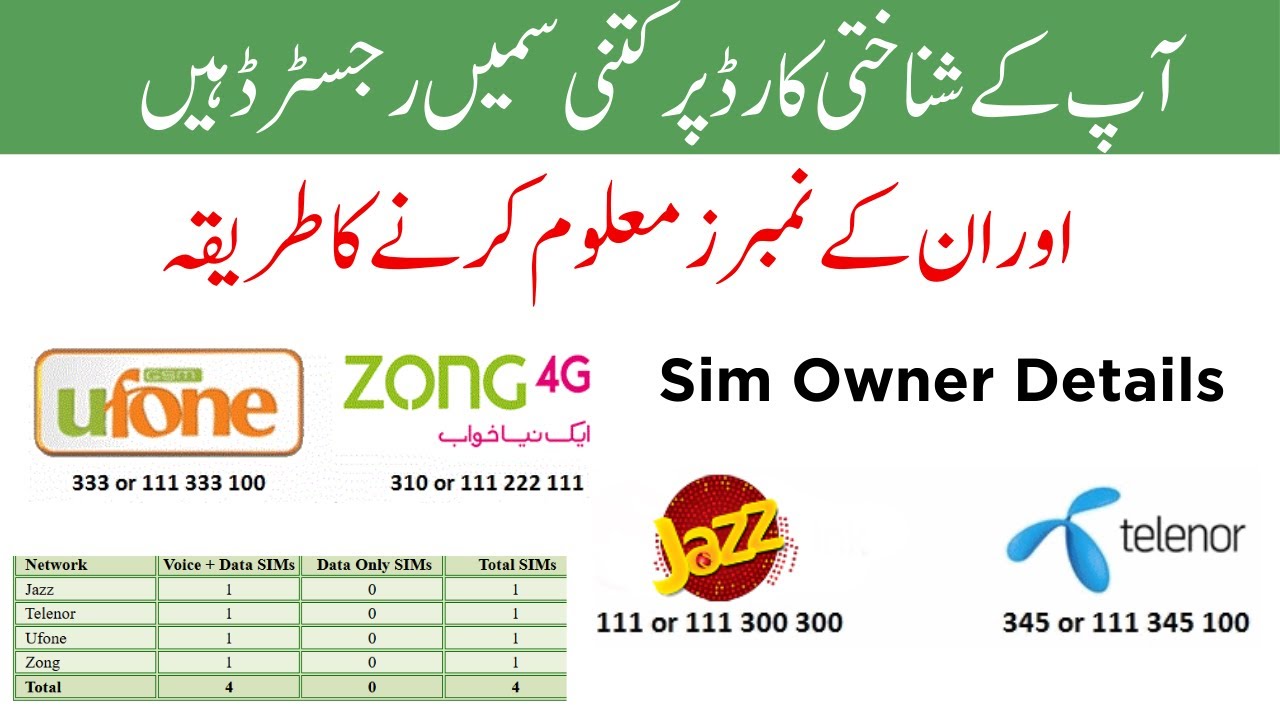 How to check all sim number on my CNIC Number | CNIC detail Sim check I'd card | Sim Owner Details