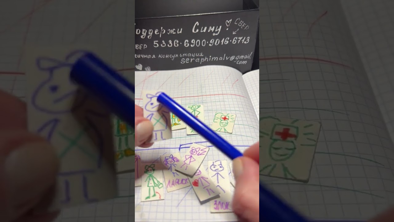 Как понять что ты вылечился. Вышла из нарциссического морока 😎. 