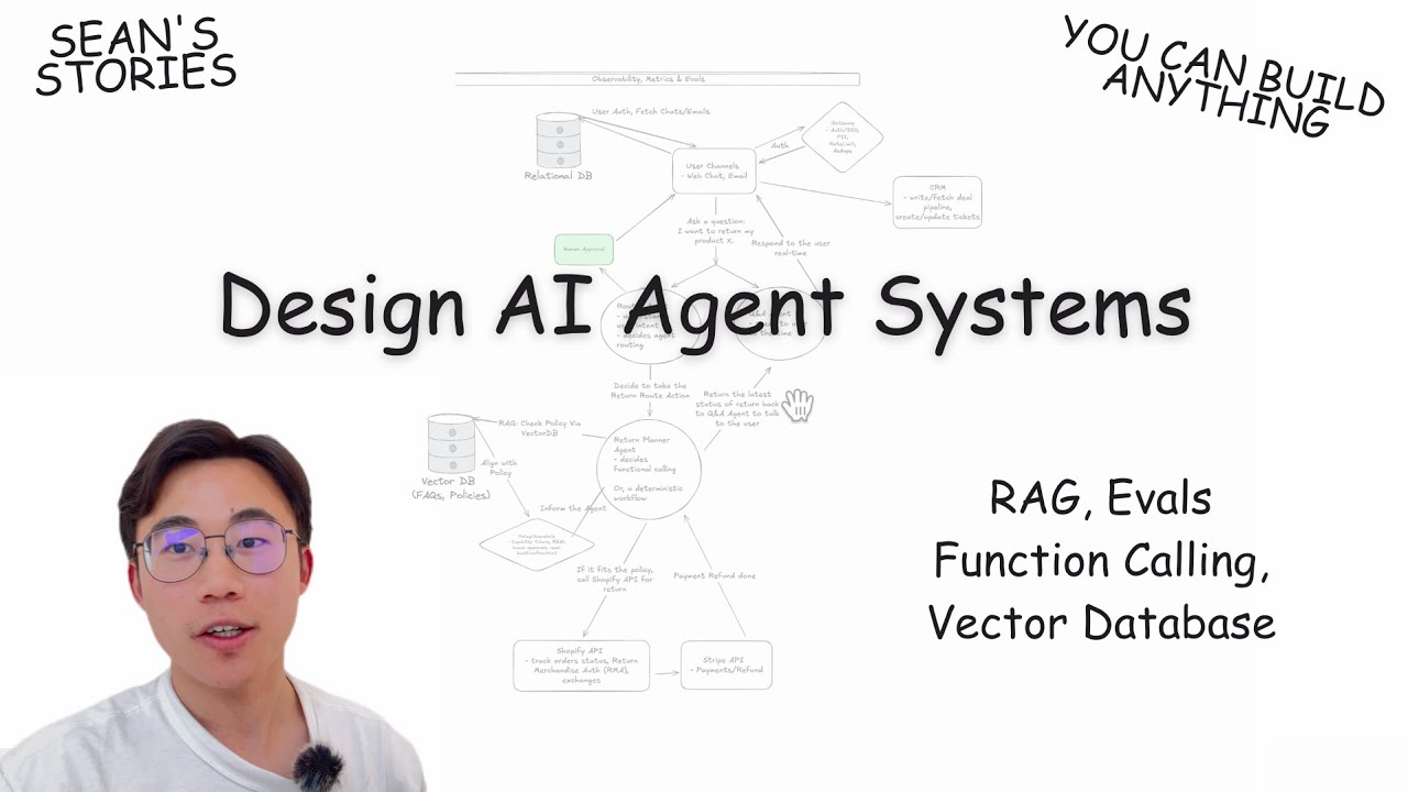 You Can Learn AI Agent System Design In 19 Min | RAG, Vector Database, Evals, Function Calling