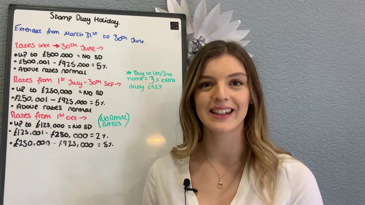 Stamp Duty Holiday Spring Extension Explained - Carter Oliver Property