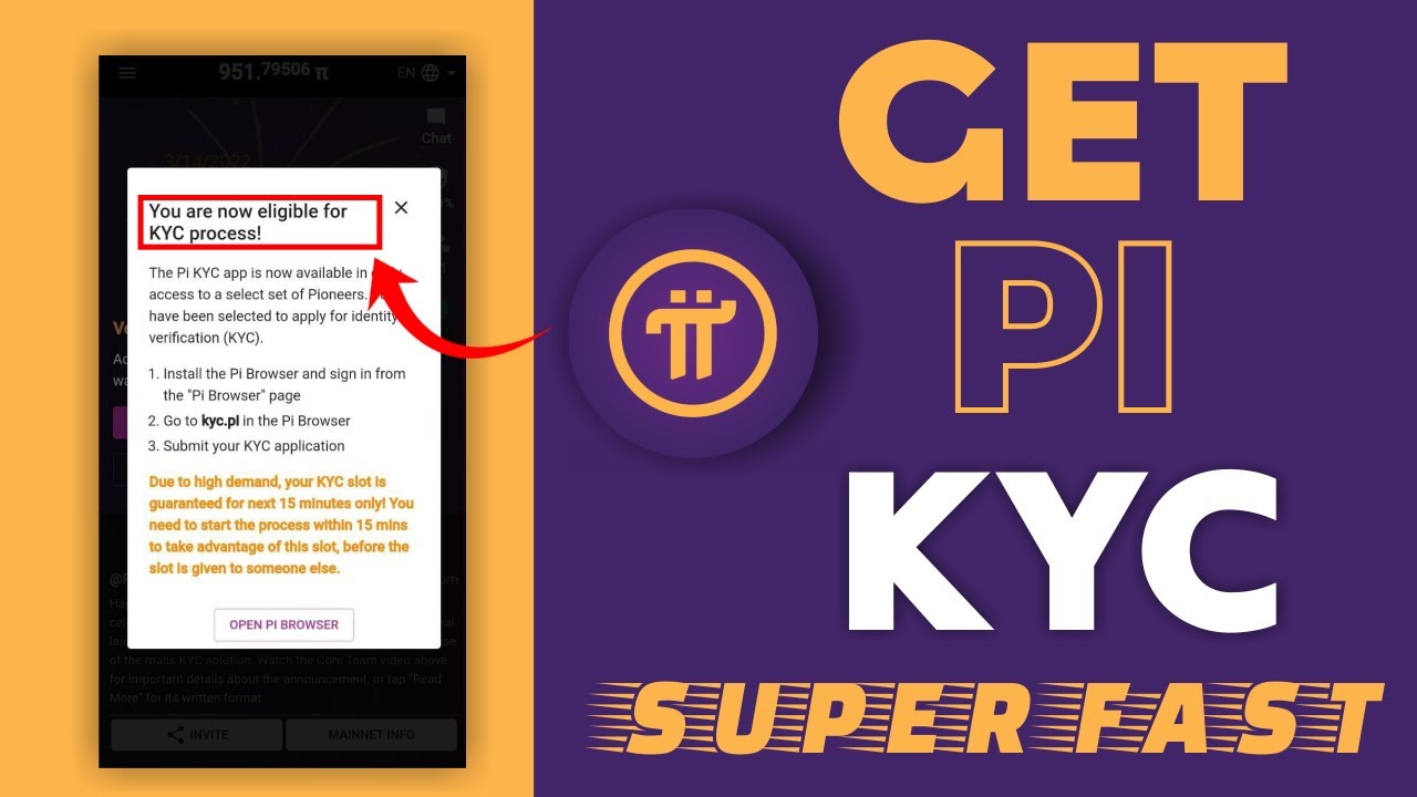 How to Get Your PI KYC Slot Fast [Tested and It works]