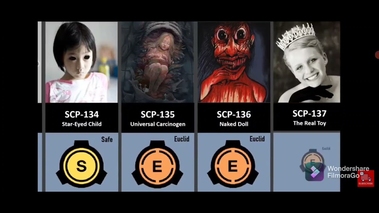 SCP 000-250 @Data Truck