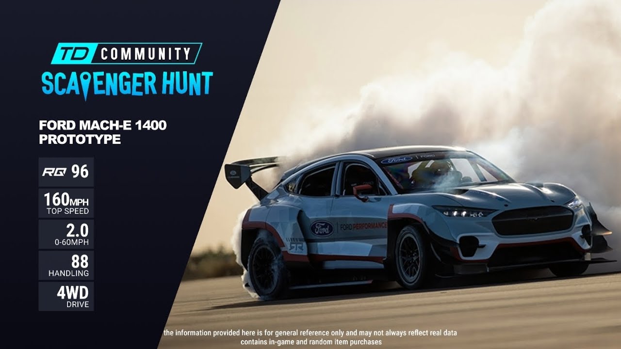 GETTING THE FORD MACH-E 1400 PROTOYPE!!! |    TOP DRIVES 