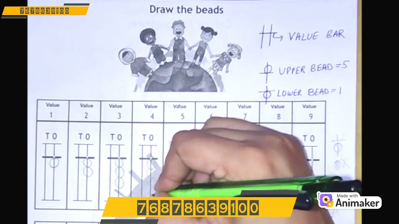 HOW TO DRAW THE BEADS FROM 1 TO 9 i.e., for single digit numbers
