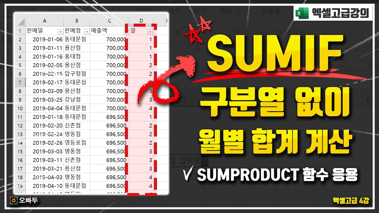 SUMIF 함수, 구분열 없이 월별 합계를 바로 구하는 방법 | SUMPRODUCT 함수의 재발견 | 엑셀고급 4강