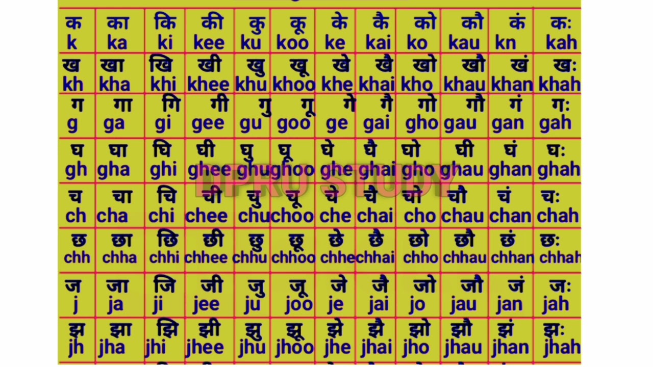 Barakhadi in English|बाराखडी अंग्रेजी में|k ka ki kee|Hindi English barakhadi kaise likhe part 1