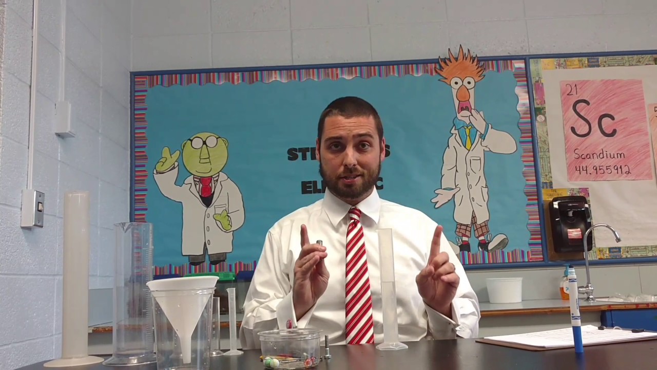 Finding the Volume of an Irregular Solid with a Graduated Cylinder