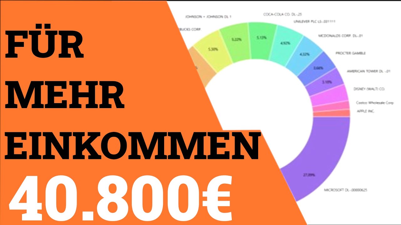 Depot Update zu meinen Dividenden Aktien und [Meine] Dividendenstrategie Optimierung