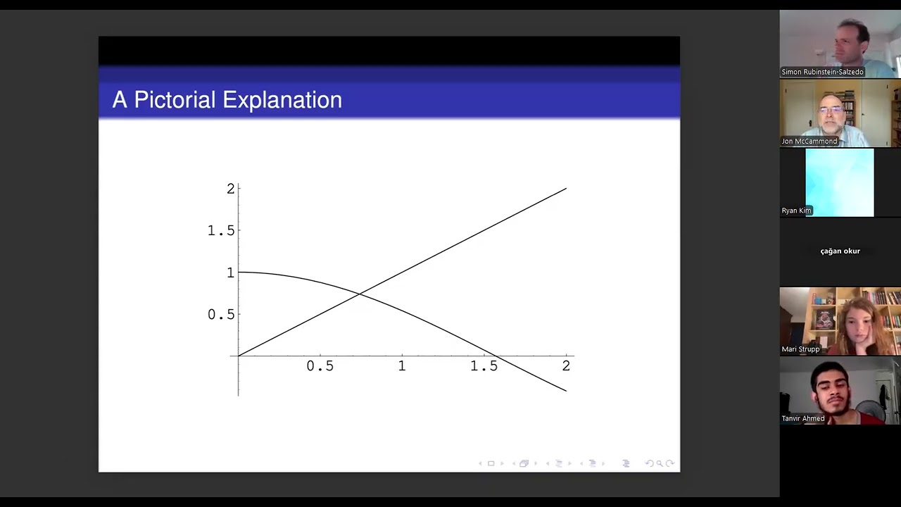 Jon McCammond: Repetition and Insight: