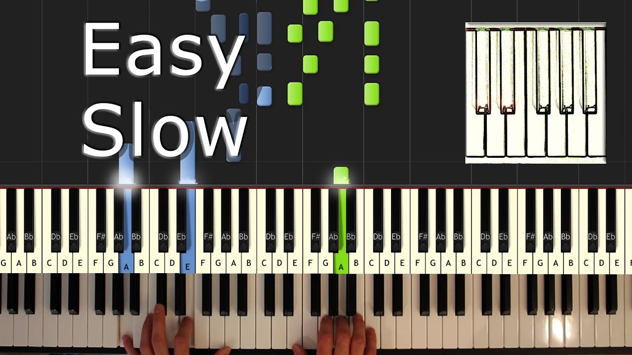 Für Elise - Piano Tutorial Easy SLOW - How to play Für Elise (synthesia)