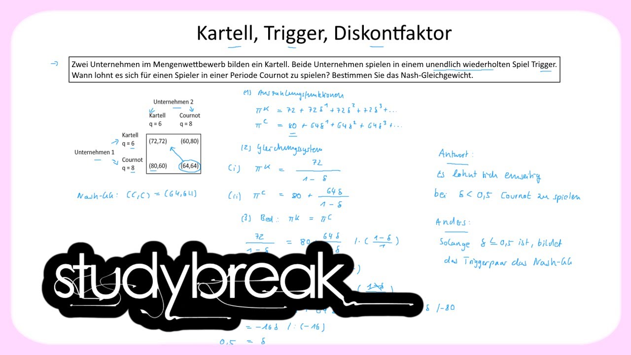 Kartell, Trigger, Diskontfaktor | Spieltheorie