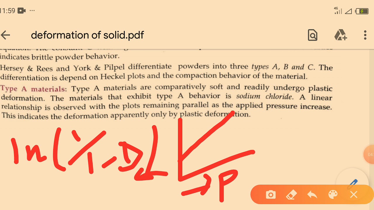 Heckel equation deformation of solids By Pushpendra Rai