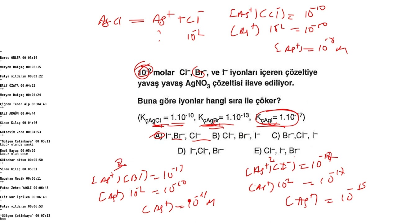 FEN ÖABT Çözünürlük Dengesi Soru Çözümü