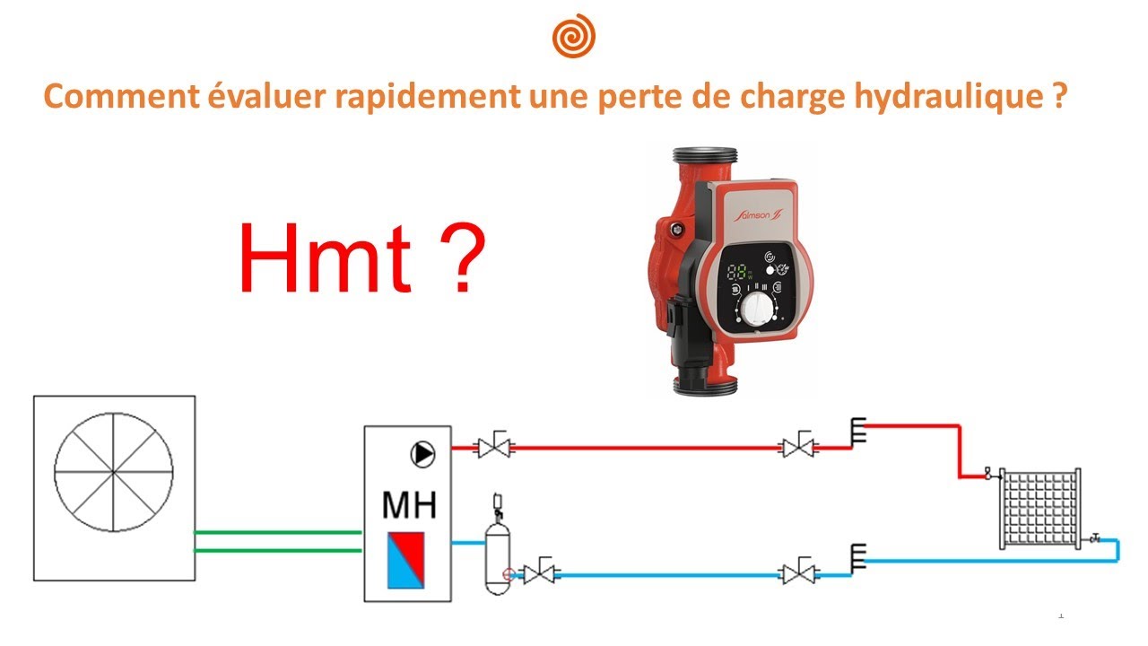 Sélection d'un circulateur (Débit et Hmt)