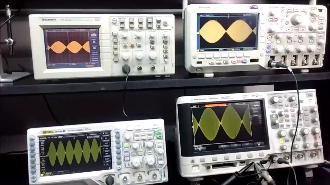 Comparação Osciloscopios Tektronix, Rigol e Keysight. Parte 1