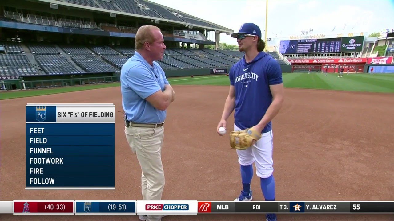 Bobby Witt Jr. demonstrates the 'Six Fs of Fielding' with Rex Hudler