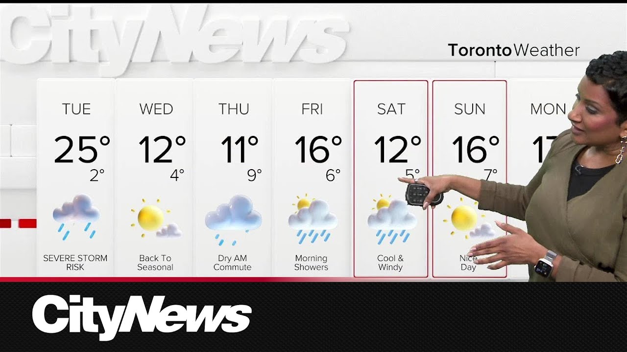 Severe storm risk on Tuesday afternoon