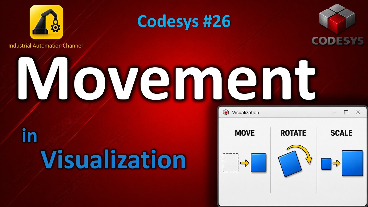 How to Move & Rotate Objects in Codesys Visualization | Tutorial #26
