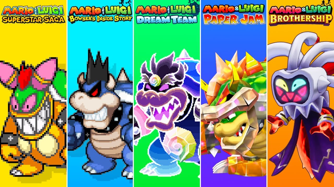 Evolution of Final Bosses in Mario & Luigi Games (2003-2024)