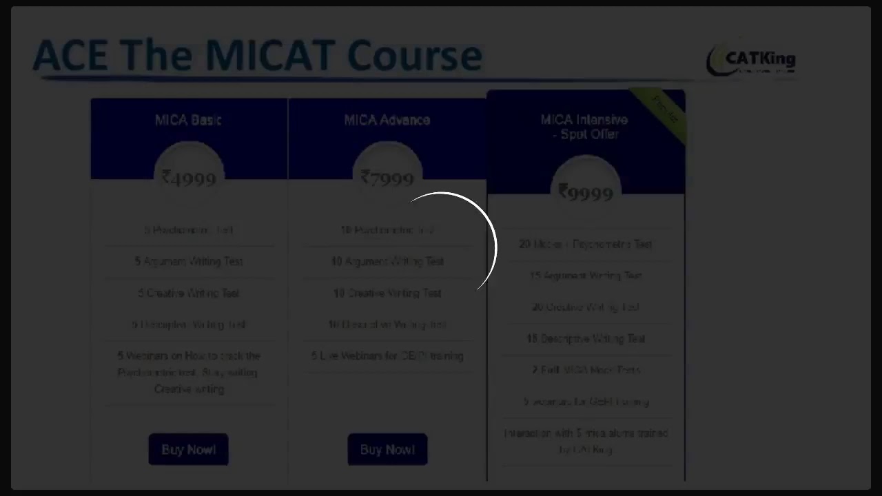 How to Crack MICAT Psychometric Test !